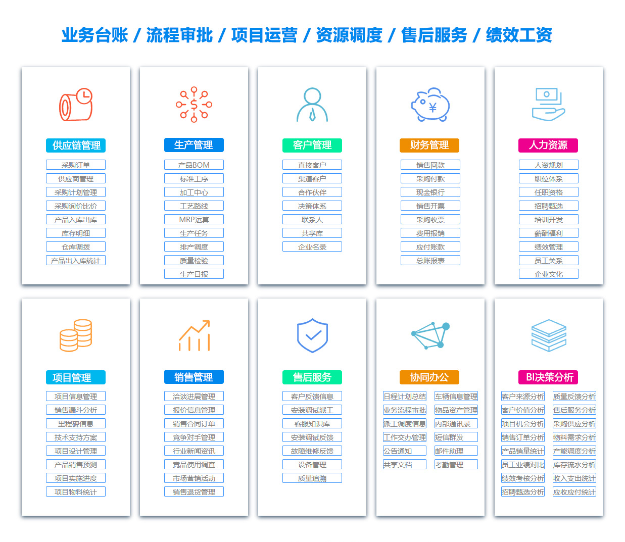 蚌埠售后管理系统